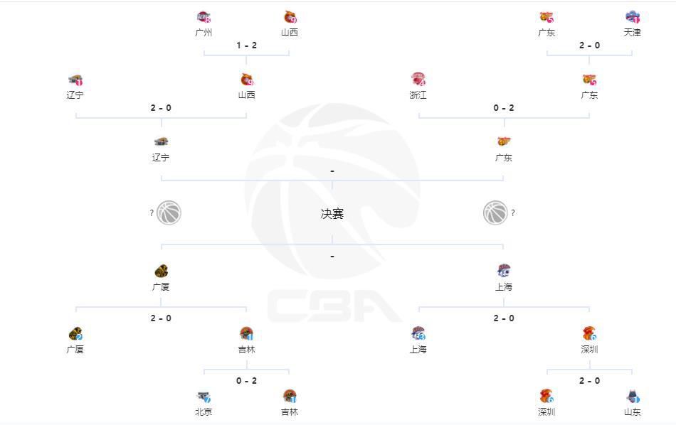 今日影片曝光一支正片片段